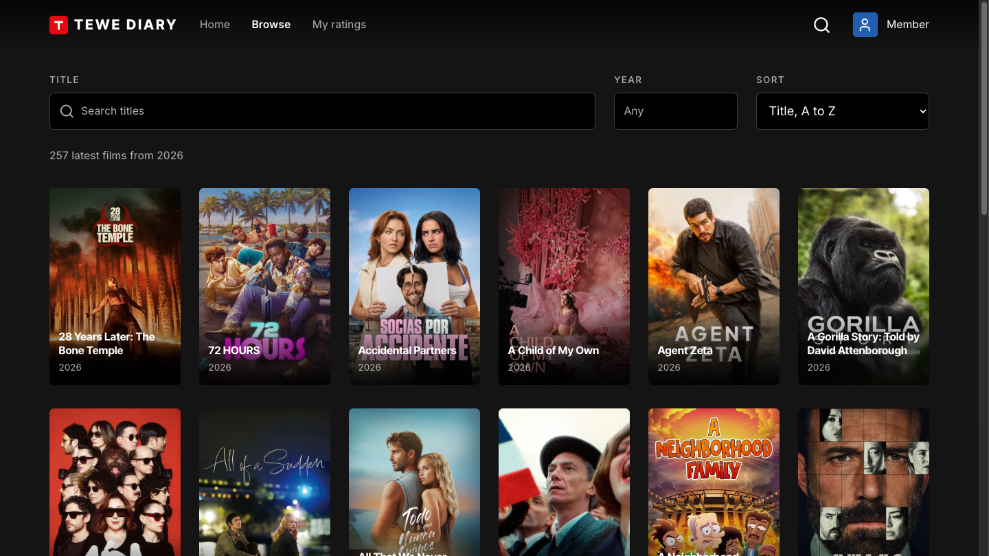 The browse screen listing the current year's films