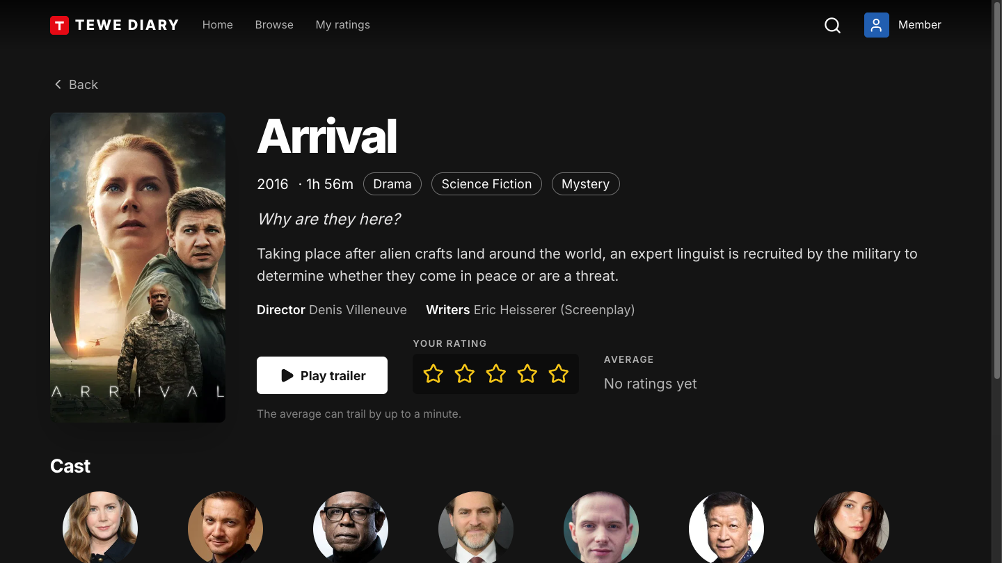 A movie page with trailer, cast and star rating